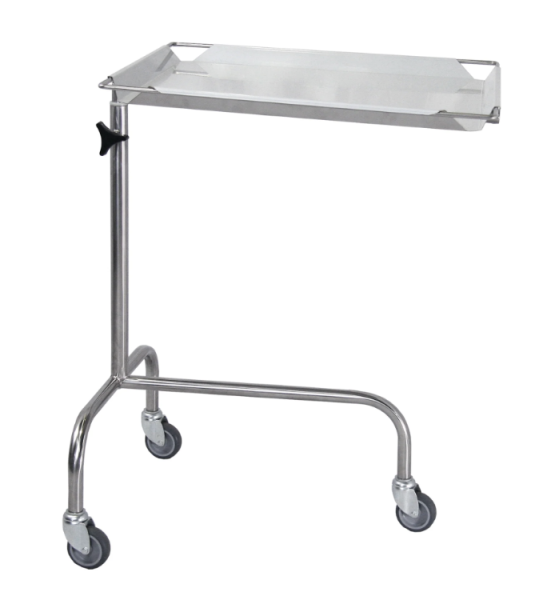 Mayo Trolley