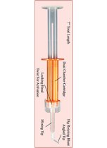 Gen II Anal Sac Excision Kit (ASE-150)