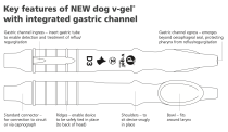Dog v-gel Advanced (AVG-8 series)