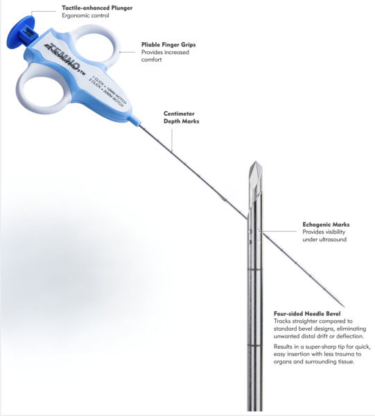 Temno Evolution Soft Tissue Biospy Needle - WITH Coaxial Introducer