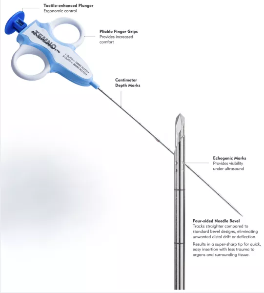 Sound Vet on-line Temno Evolution Soft Tissue Biospy Needle - WITH Coaxi...