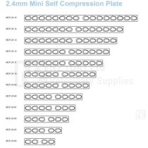 Self Compression Bone Plates - 2.4mm