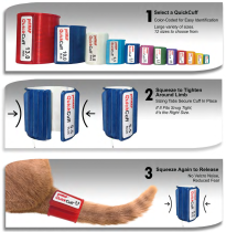 petMAP QuickCuff Blood Pressure Cuffs