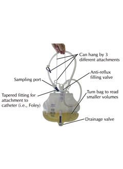 Urine Collection Bag 2000ml (UCB-110)